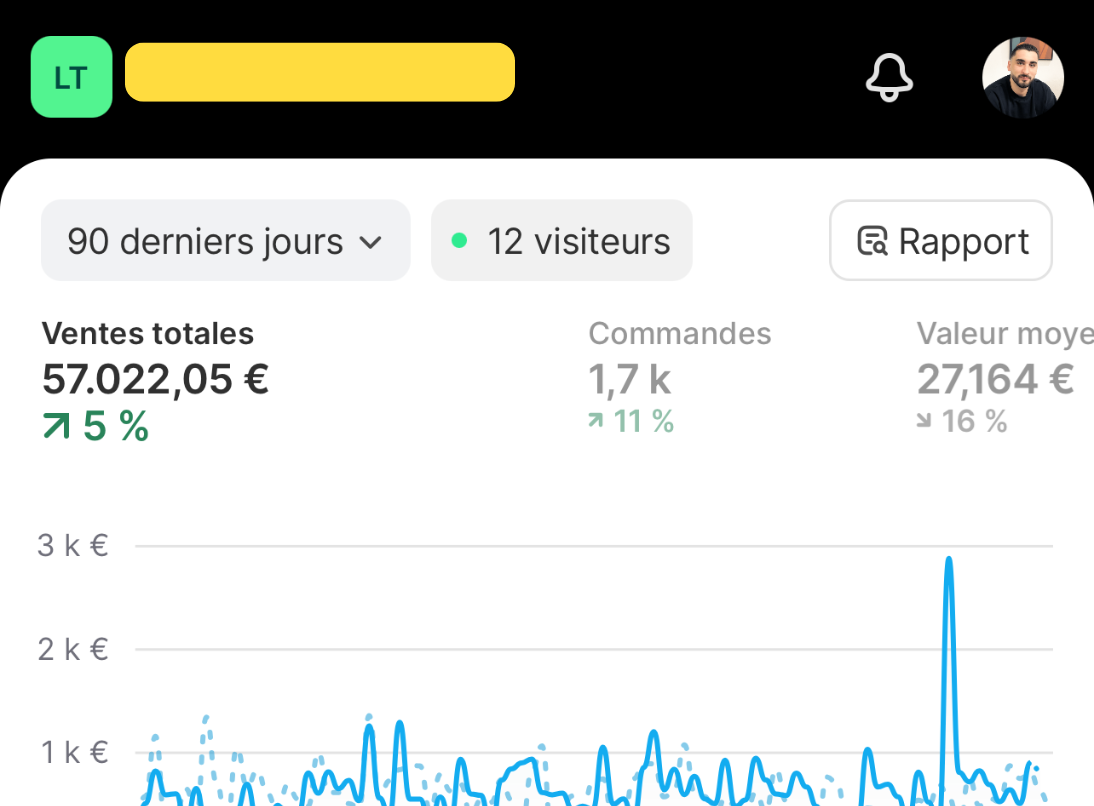 Tableau de bord Shopify — boutique bijoux